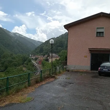 La Panoramica A Kro Molino del Pallone